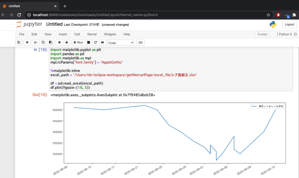 plt.plot python for mac plt.plot python for mac