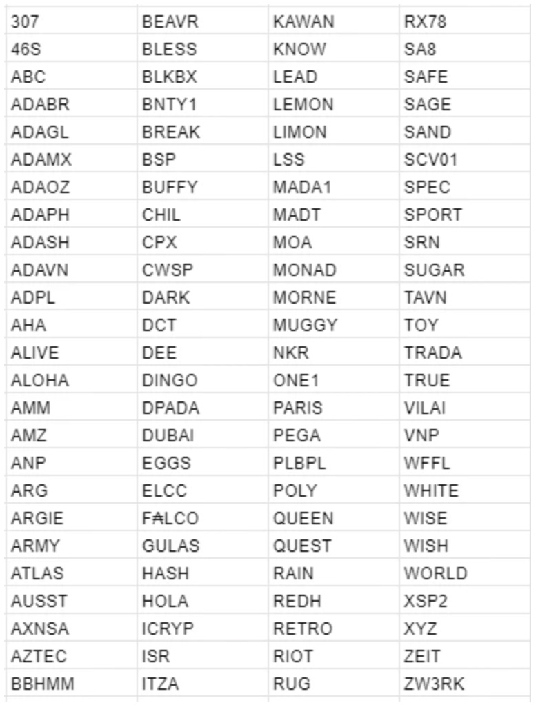 Cardanoによる100の有望プール委任戦略に選ばれました！ | NKR@カルダノステーキングプール管理者ブログ